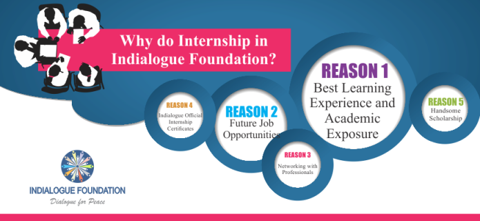 Indialogue Internship Program 2015